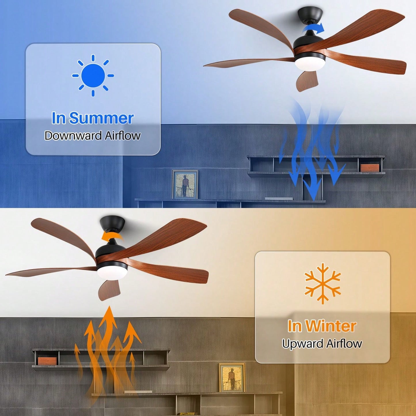 52 Inch Indoor Ceiling Fan With 3 Color Dimmable 5 ABS Blades Remote Control Reversible DC Motor  With Led Light