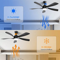 52 Inch Indoor Ceiling Fan With 3 Color Dimmable 5 ABS Blades Remote Control Reversible DC Motor  With Led Light