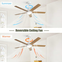 52 Inch Modern Led Ceiling Fan With 3 Color Dimmable 5 Plywood Blades Remote Control Reversible DC Motor White For Bedroom