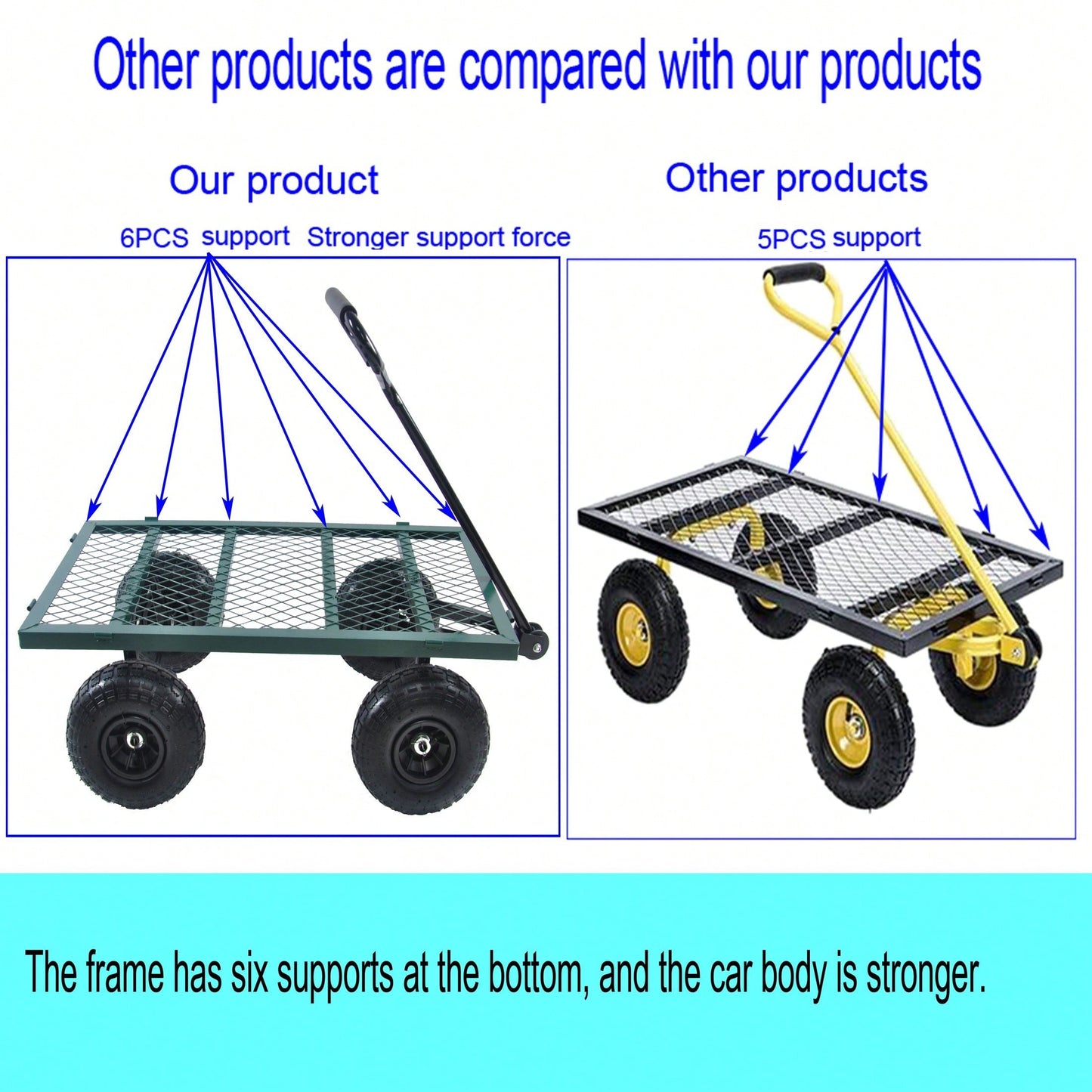 Garden Cart Trucks Make It Easier To Transport Firewood