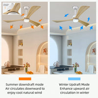 52 Inch Wood Design Ceiling Fan with Remote Control Quiet DC Motor 6 Speed Reversible Blades for Indoor Outdoor Use