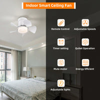 21 Inch Matte White Ceiling Fan with Remote Control 3 Color Temperatures Energy Efficient DC Motor for Small Spaces Indoor Use