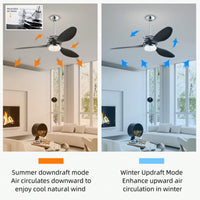 52 Inch Modern Ceiling Fan with LED Lights Remote Control DC Motor 5 Speed Adjustable ABS Blades Indoor Use