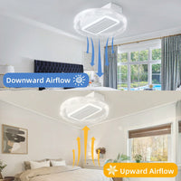 20-Inch Modern Leafless Ceiling Fan With Remote Control, Washable And Reversible Motor - Sleek Design For Any Room, Easy To Use And Maintain