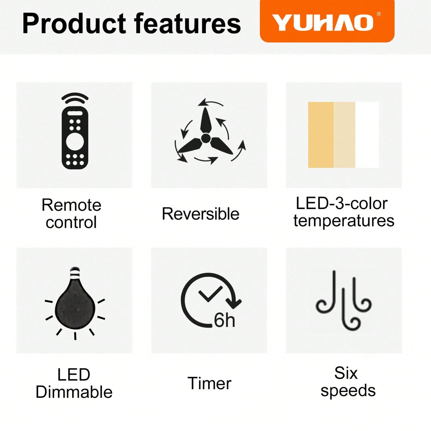 Small Kid's Ceiling Fan with Remote and Dimmable LED Light - Flush Mount Design for Children's Rooms - Reversible Motor for Air Circulation