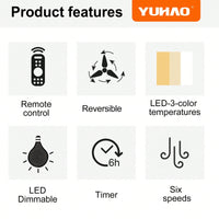 Small Kid's Ceiling Fan with Remote and Dimmable LED Light - Flush Mount Design for Children's Rooms - Reversible Motor for Air Circulation