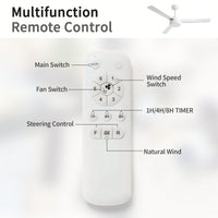 52 Inch Outdoor Ceiling Fan with Remote Reversible DC Motor 3 ABS Blades Energy Efficient Farmhouse Design for Living Room Bedroom Kitchen
