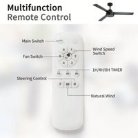 52 Inch Outdoor Ceiling Fan with Remote Reversible DC Motor 3 ABS Blades Energy Efficient Farmhouse Design for Living Room Bedroom Kitchen