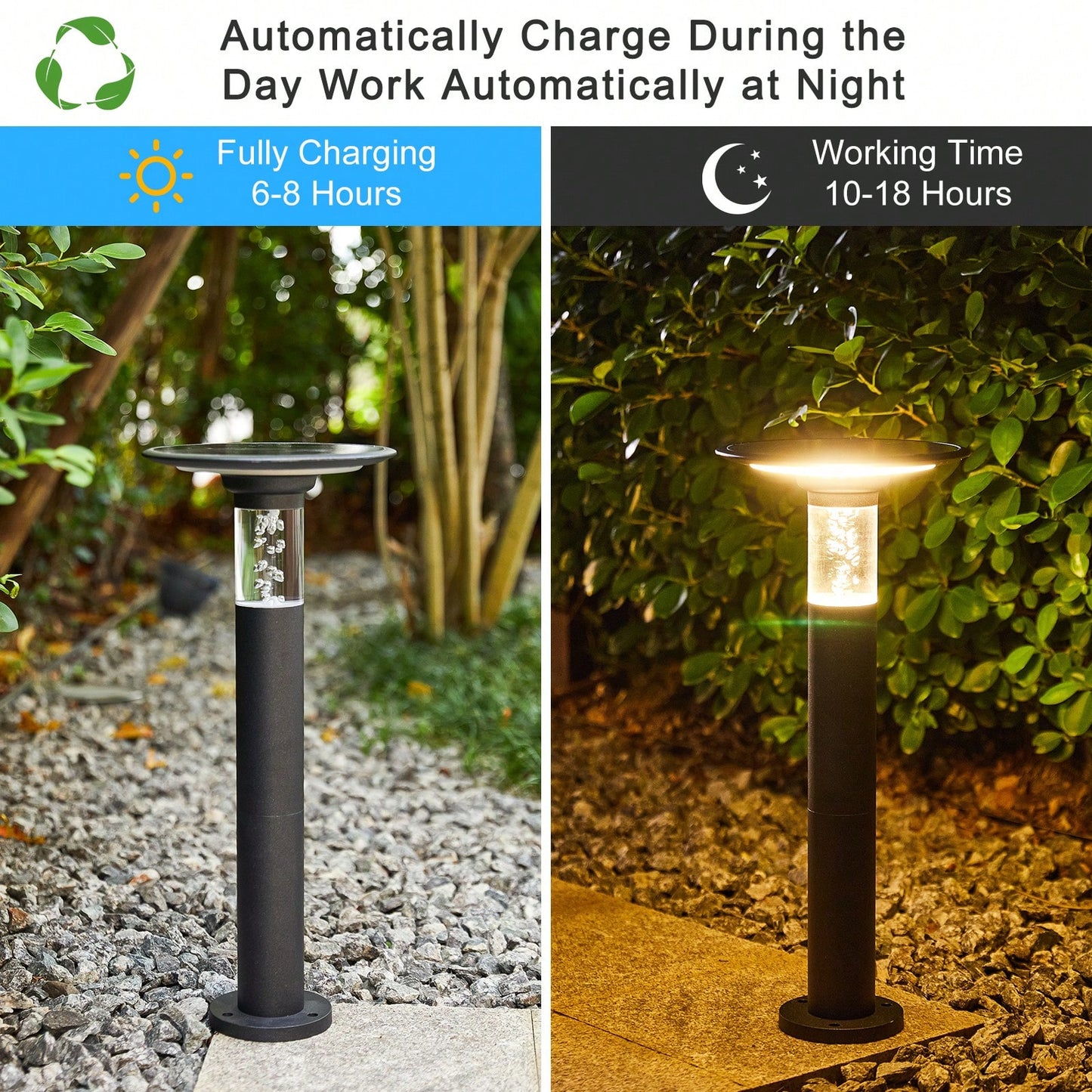 Dimmable Solar Lawn Lights IP65 Waterproof Outdoor Landscape Lighting for Gardens Parks Courtyards Energy Efficient Easy Install