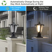 Solar Column Headlights With Dimmable LED - Energy Efficient Outdoor Landscape Lighting With Automatic Charging And Waterproof Design