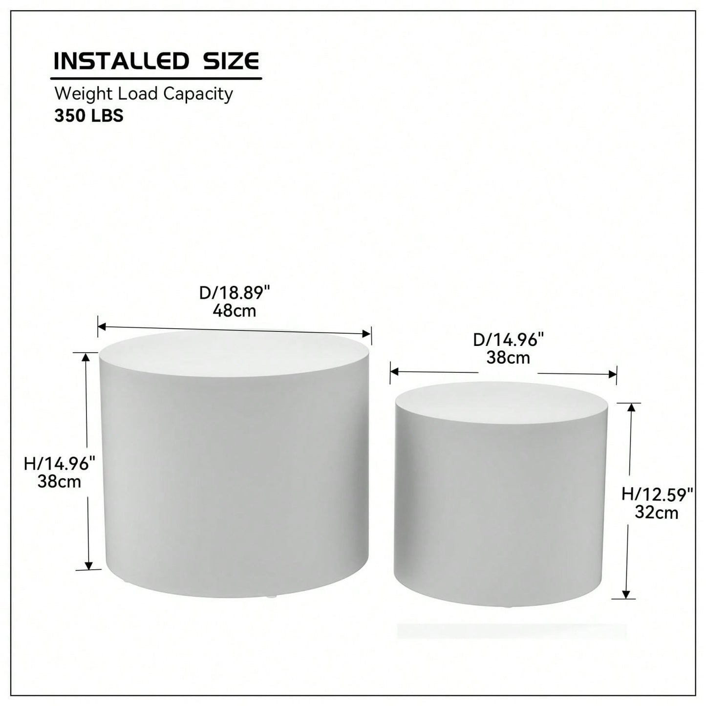 Round Nesting Coffee Tables Set of 2 for Small Spaces No Assembly Required Living Room Accent Tables 19 and 15 Inches