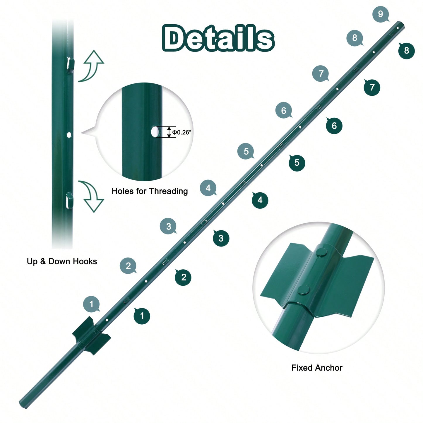Heavy Duty 5ft Steel U-Channel Fence Posts 5-Pack with Anchor Plates for Garden Wire Fencing Durable Powder Coated Finish Easy Install