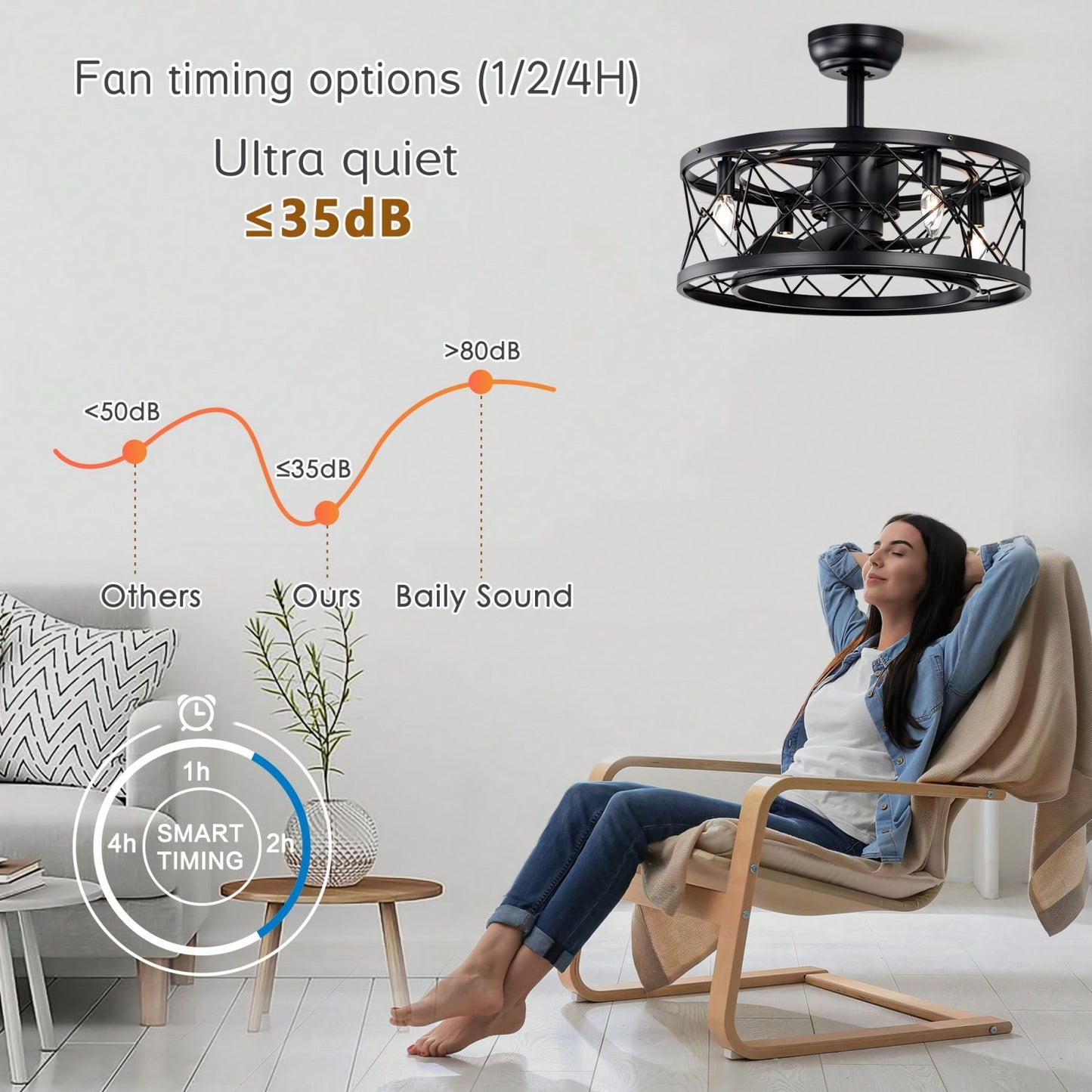Modern Ceiling Fan With Lights