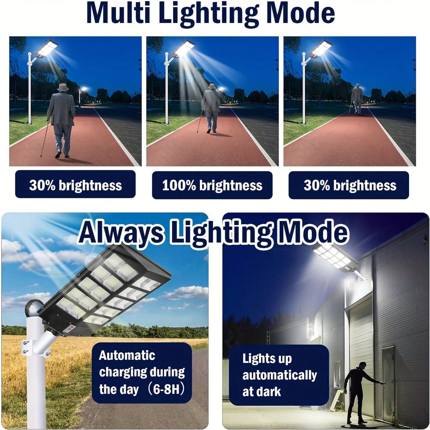 800W Solar LED Street Light with Motion Sensor Remote Control for Outdoor Security and Flood Lighting