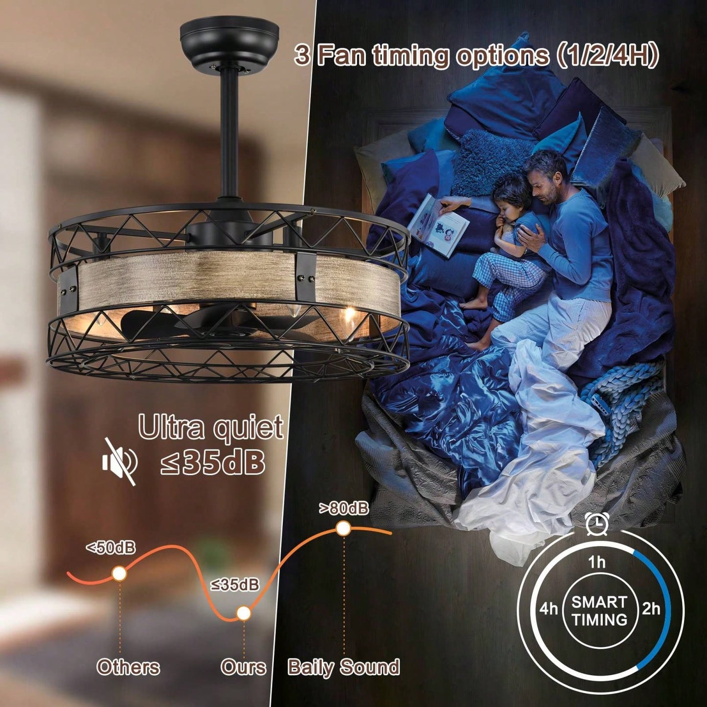 20.5 Inch Modern Caged Ceiling Fan with Remote Control 3 Speed Reversible Quiet Farmhouse Ceiling Fan for Bedroom and Living Room