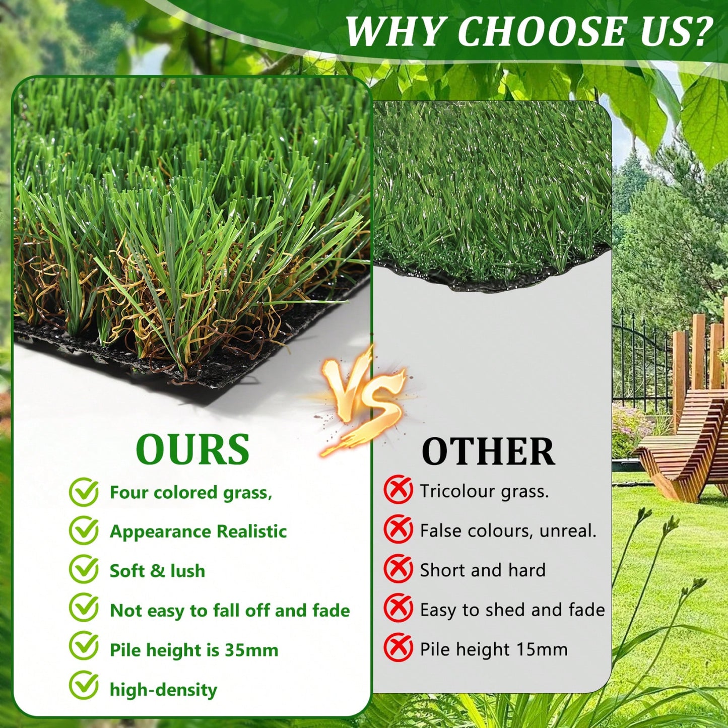 3FTx10FT Outdoor Artificial Grass Runner Rug