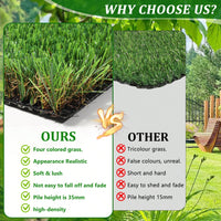 3FTx10FT Outdoor Artificial Grass Runner Rug