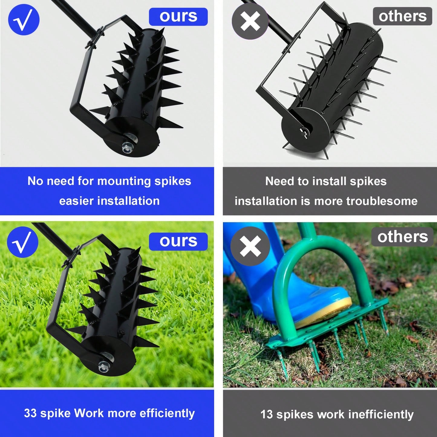 Lawn Aerator Tool, Upgraded Heavy Duty Aerator Lawn Soil Penetrator Spikes, For Garden Grass Patio Yard