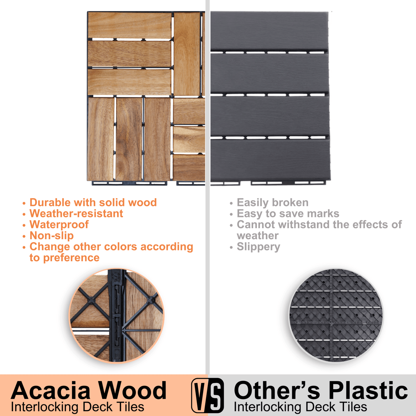 Acacia Wood Interlocking Patio Tiles 12x12 Outdoor Flooring for Balcony Poolside Garden Easy DIY Installation 10 Pack