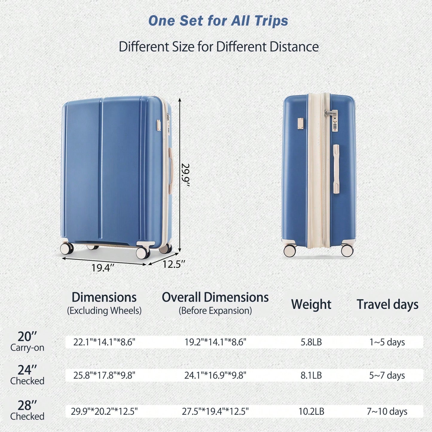 Lightweight 3 Piece Luggage Set with USB Port Airline Approved Expandable Spinner Suitcases 20 24 28 Inches TSA Lock