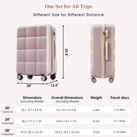 3-Piece Luggage Set with USB Port Airline Approved 20-Inch Carry-On Expandable 24 and 28-Inch Hardshell Spinner Wheels Durable ABS Material