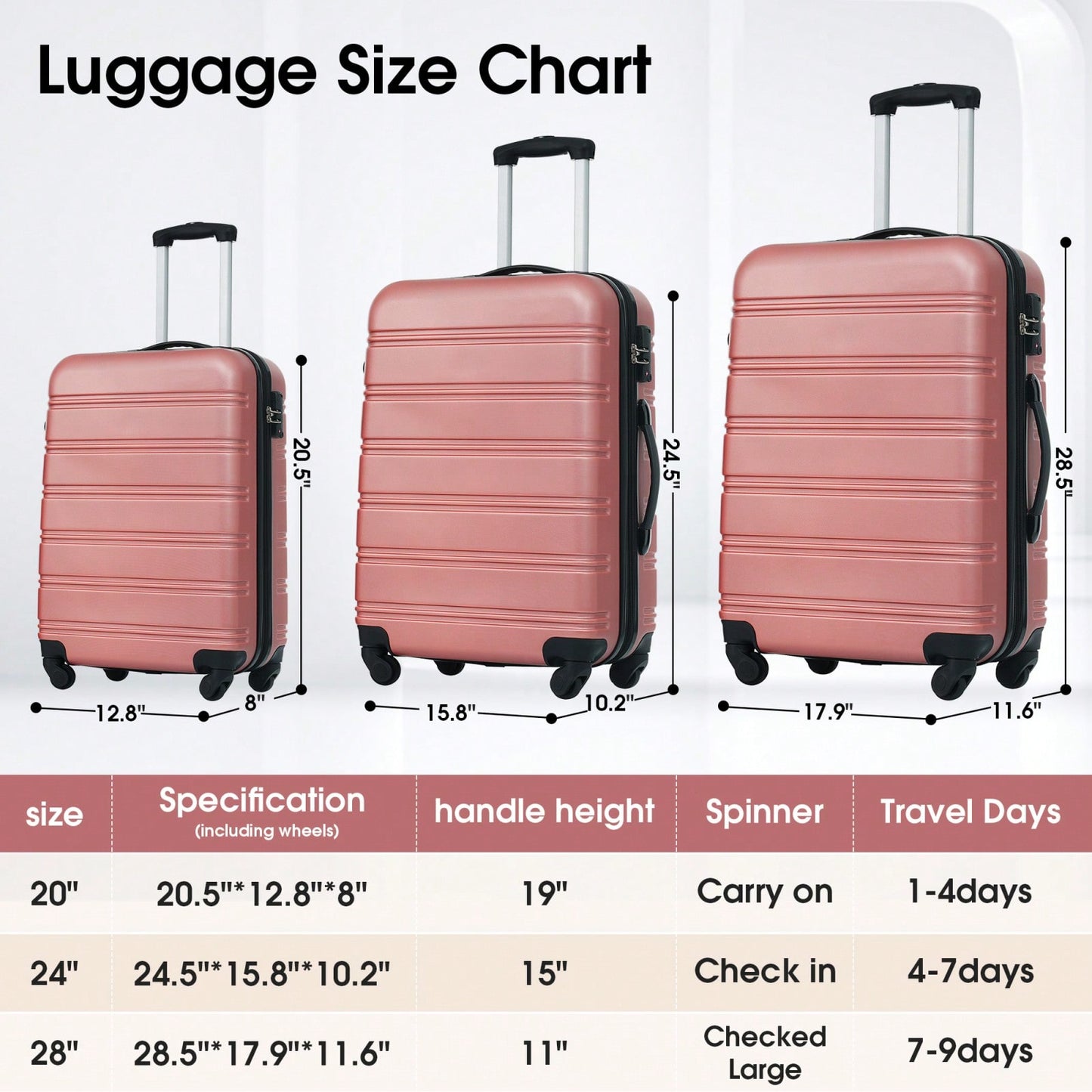 Lightweight 3 Piece Hardside Luggage Set with TSA Lock 20 24 28 Inch Expandable Spinner Suitcases with 360 Wheels