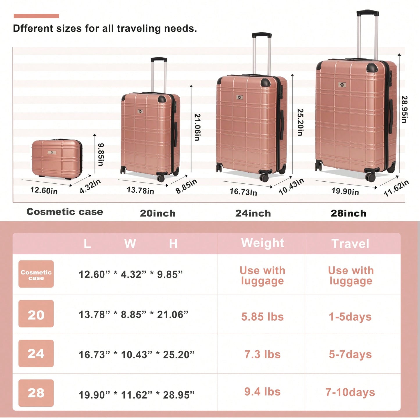 Lightweight Rose Gold Hardshell Luggage Set 4pcs with 360-Degree Spinner Wheels and TSA Lock  Suitcases for Travel 12 20 24 28 Inches