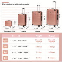 Lightweight Rose Gold Hardshell Luggage Set 4pcs with 360-Degree Spinner Wheels and TSA Lock  Suitcases for Travel 12 20 24 28 Inches