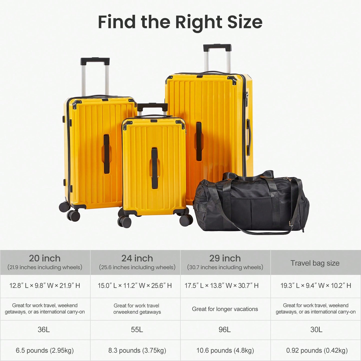 4 Piece Expandable Lightweight Luggage Set With 360 Degree Spinner Wheels Durable TSA Lock Travel Suitcases