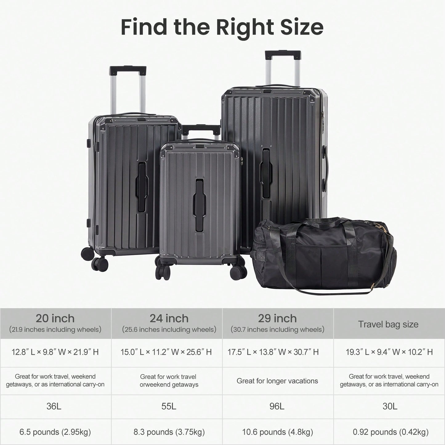 4 Piece Expandable Lightweight Luggage Set With 360 Degree Spinner Wheels Durable TSA Lock Travel Suitcases