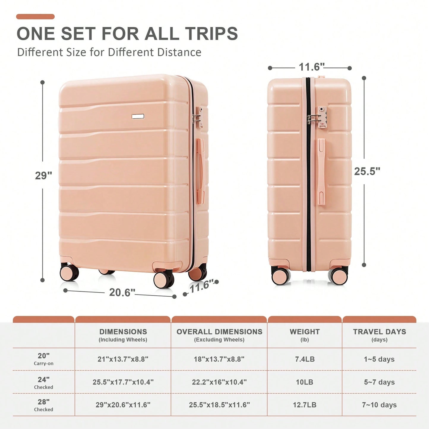 Luggage Sets 4 Piece - ABS Durable Suitcase With Travel Bag