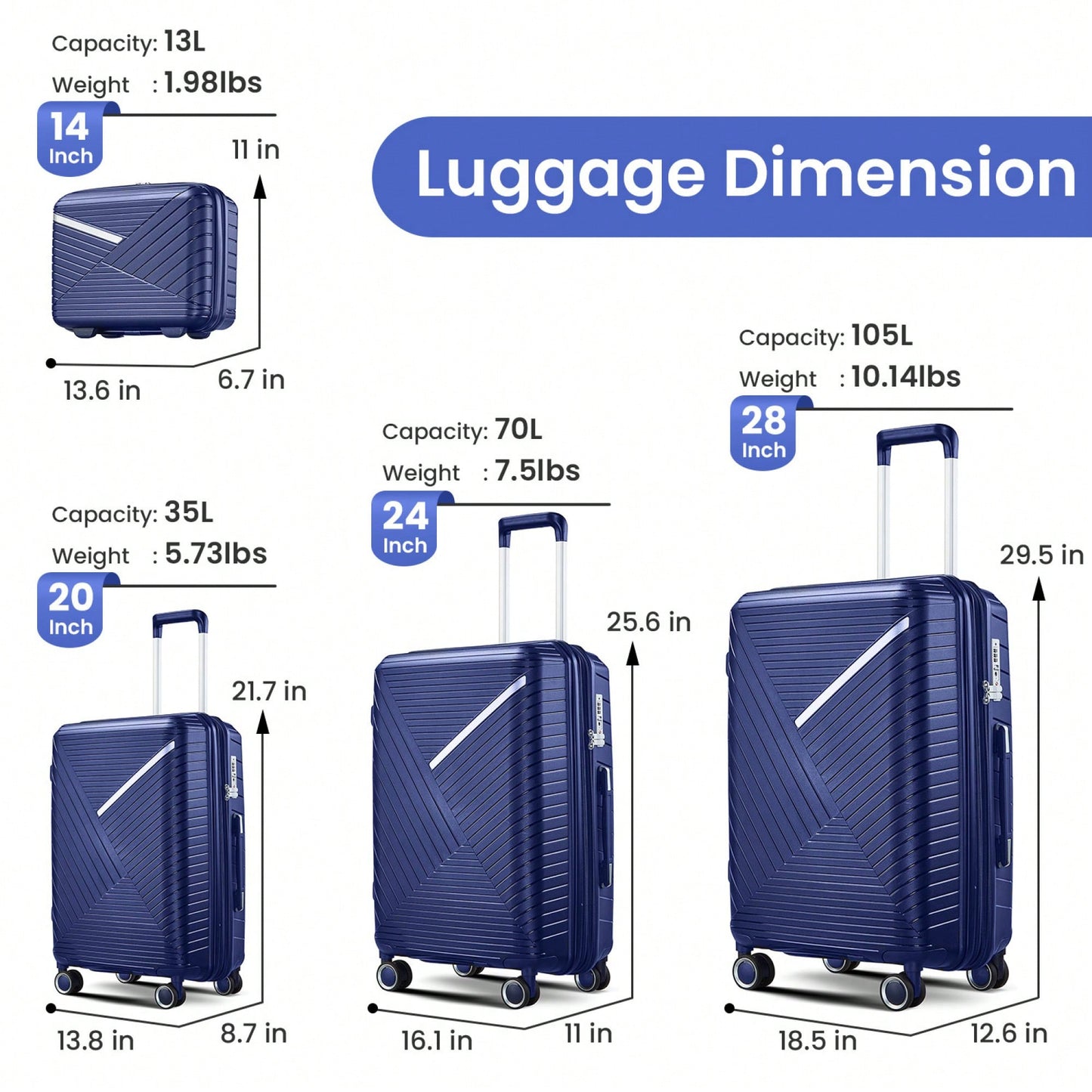 4 Piece Expandable Lightweight Luggage Set With 360 Degree Spinner Wheels Durable TSA Lock Travel Suitcases