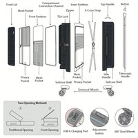 Lightweight 20 Inch Carry-On Luggage With Front Pocket USB Port And TSA Combination Lock, Ideal For Short Business Trips