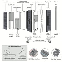 Lightweight 20 Inch Carry-On Luggage With Front Pocket USB Port And TSA Combination Lock, Ideal For Short Business Trips