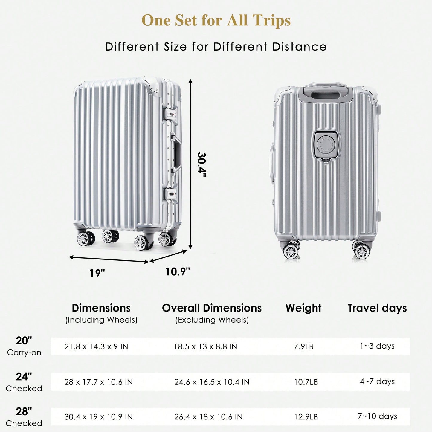 20in Aluminum Carry-On Luggage with USB Port Spinner Wheels TSA Lock and Cup Holder for Travel Business and Beach
