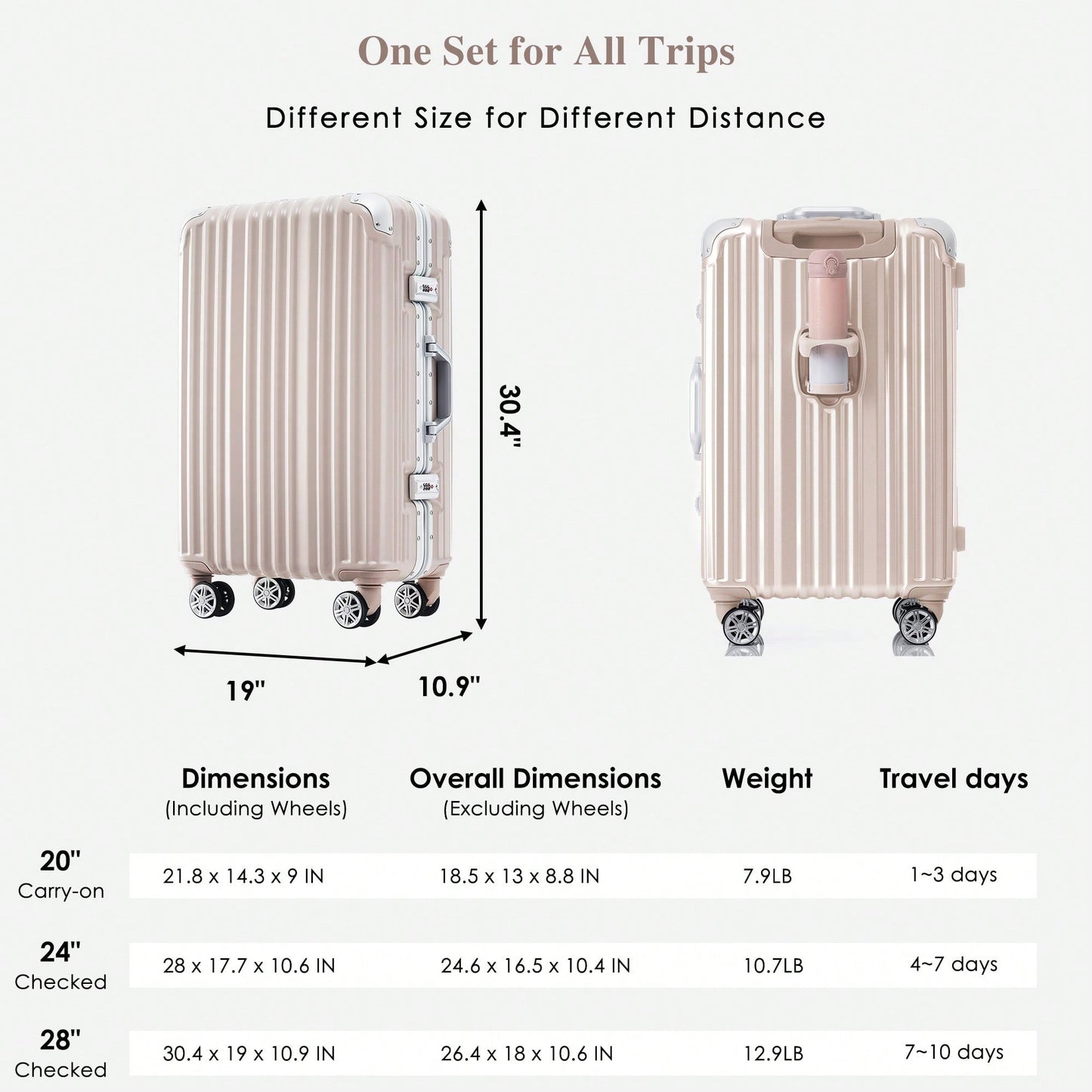 20in Aluminum Carry-On Luggage with USB Port Spinner Wheels TSA Lock and Cup Holder for Travel Business and Beach
