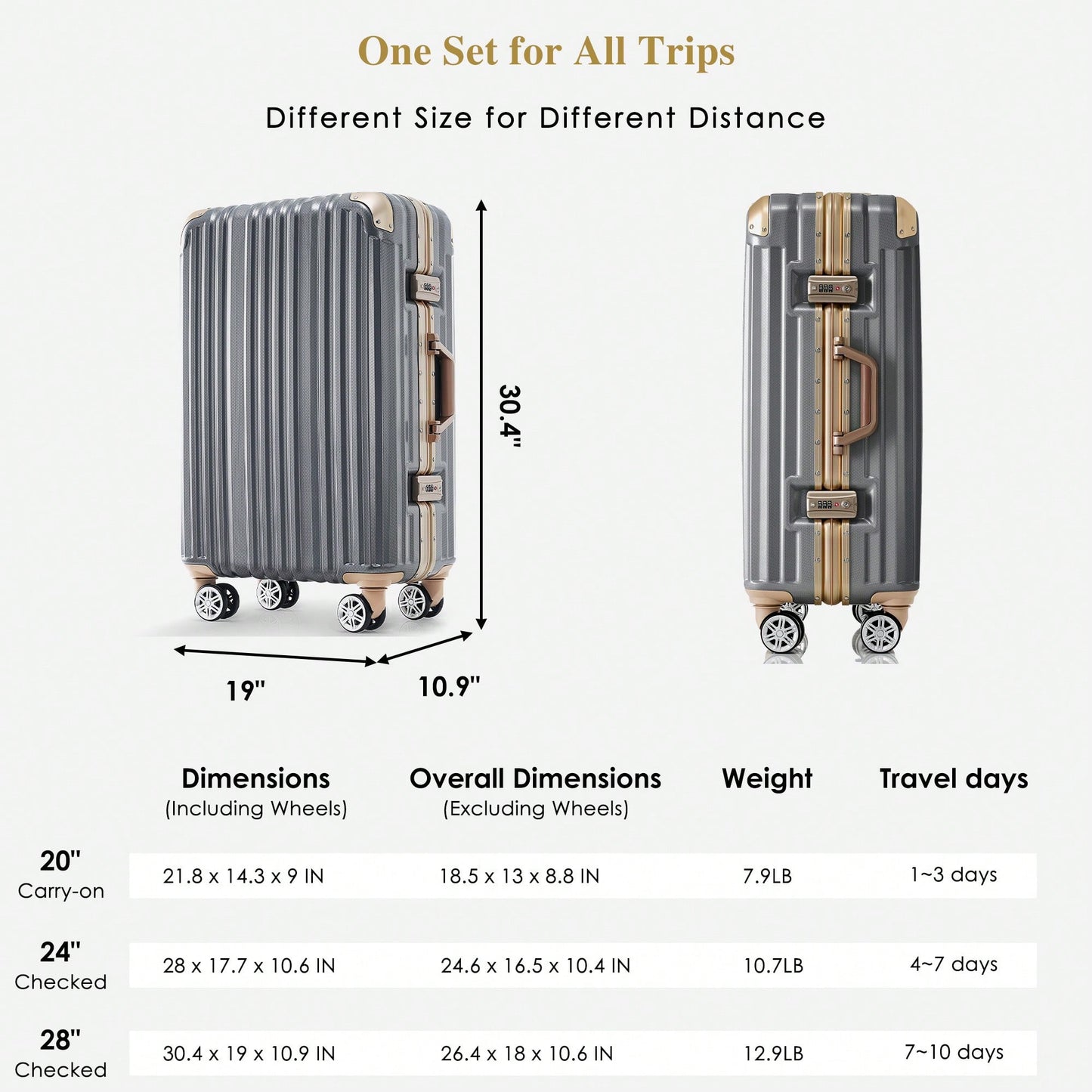 20in Aluminum Carry-On Luggage with USB Port Spinner Wheels TSA Lock and Cup Holder for Travel Business and Beach