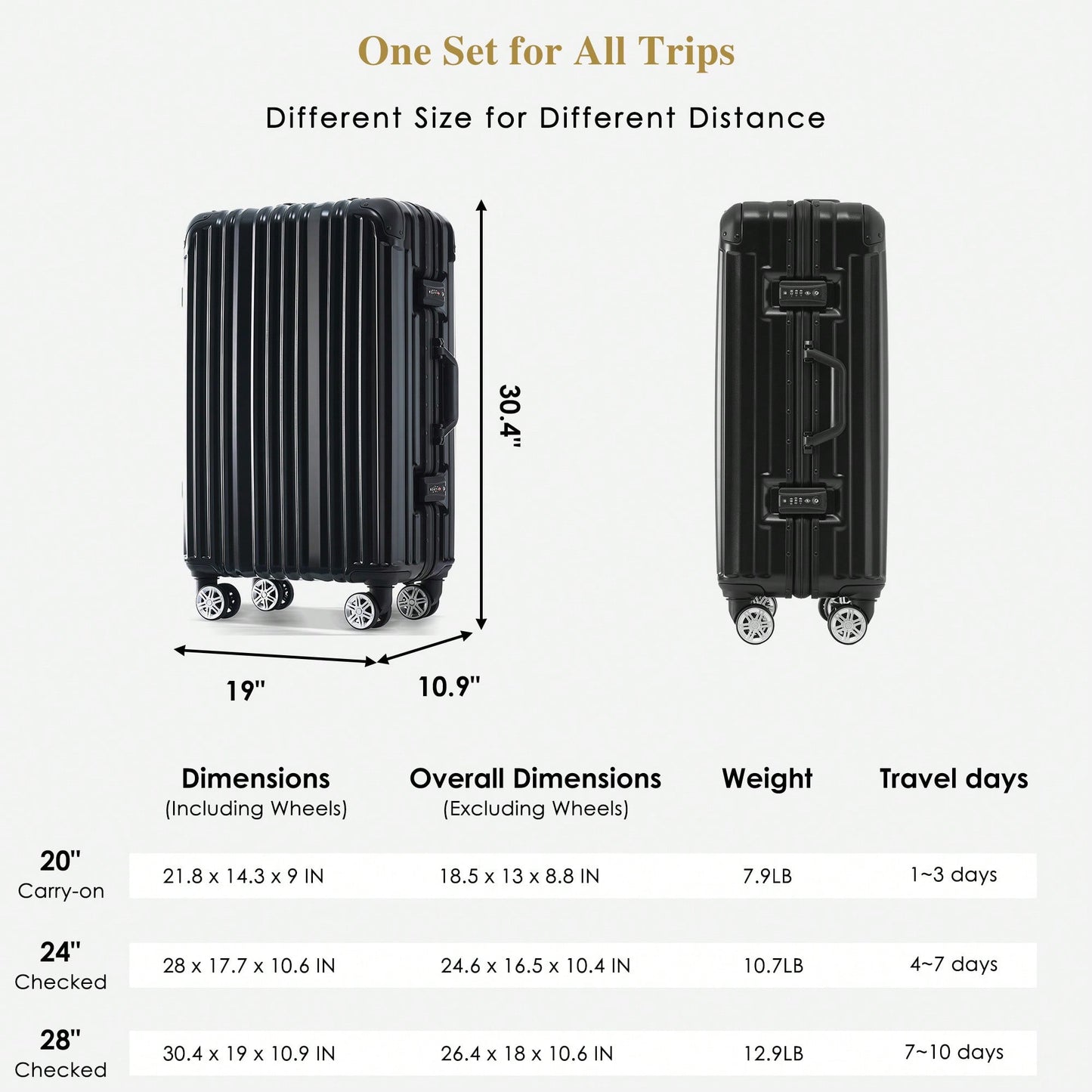 20in Aluminum Carry-On Luggage with USB Port Spinner Wheels TSA Lock and Cup Holder for Travel Business and Beach