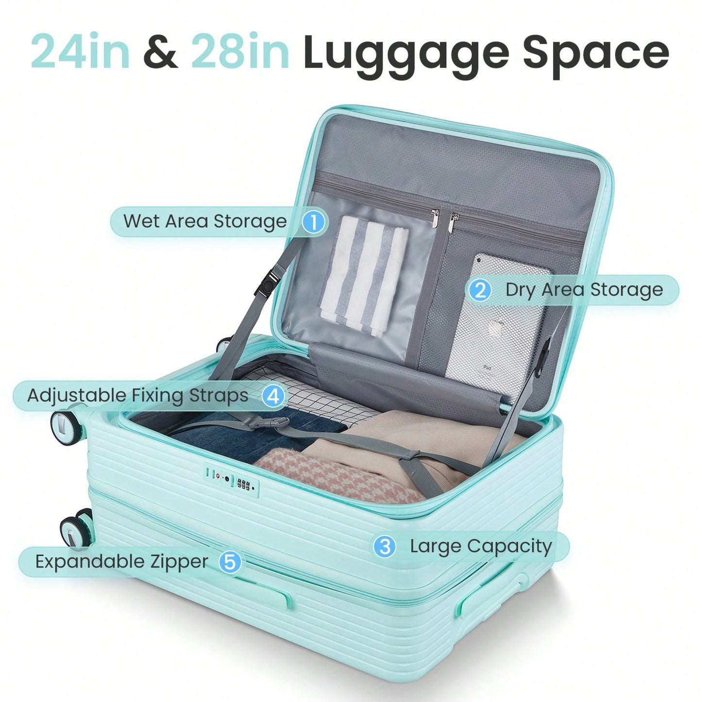 Lightweight 3 Piece Luggage Set with Laptop Compartment TSA Lock Hard Shell Suitcases and Spinner Wheels