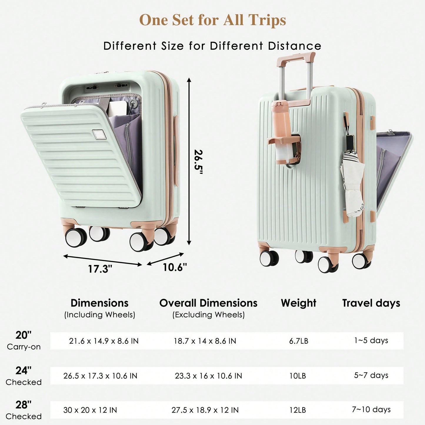 3-Piece Luggage Set With USB Port And Front Opening Design, 20, 24, 28 Inch Hard Shell Suitcases With Spinner Wheels And Cup Holder