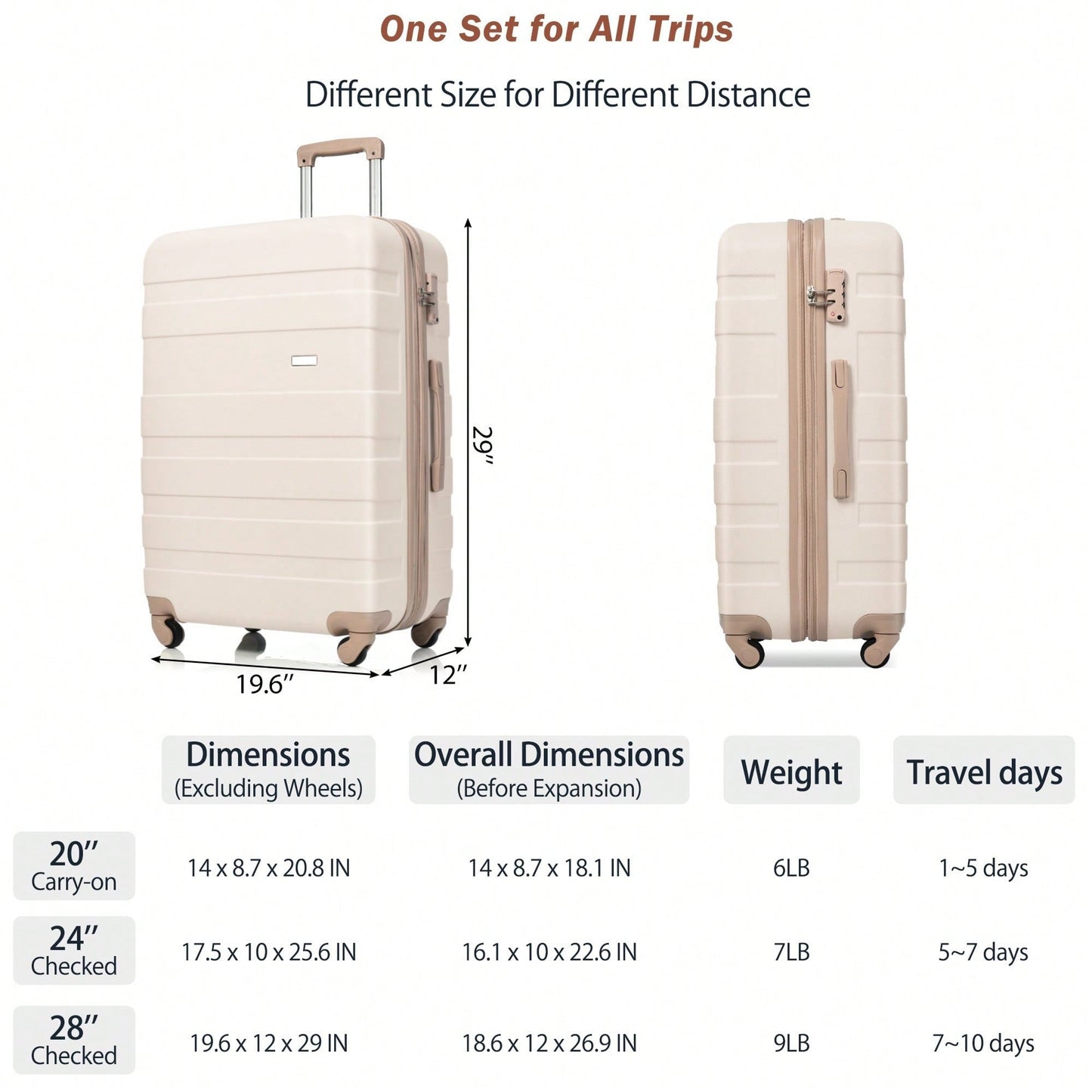 4 Piece Expandable ABS Luggage Set With Travel Bag, Lightweight Durable Suitcases With 360° Spinner Wheels In Ivory And Golden