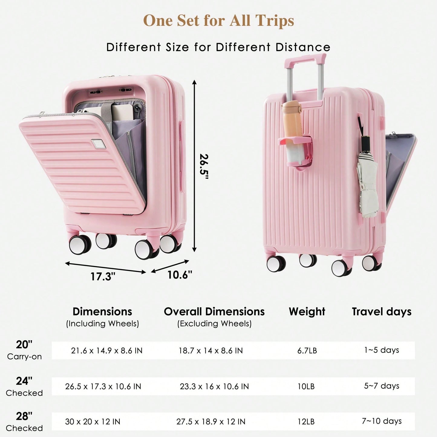 3-Piece Luggage Set With USB Port & Front Opening Design - Pink ABS Hard Shell Suitcases (20, 24, 28 Inches)