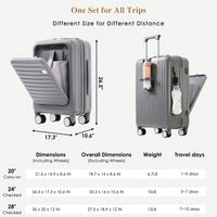 Light Blue 3-Piece Luggage Set with USB Port Airline Approved Carry-On Spinner Wheels 20 24 28 Inch Hard Shell