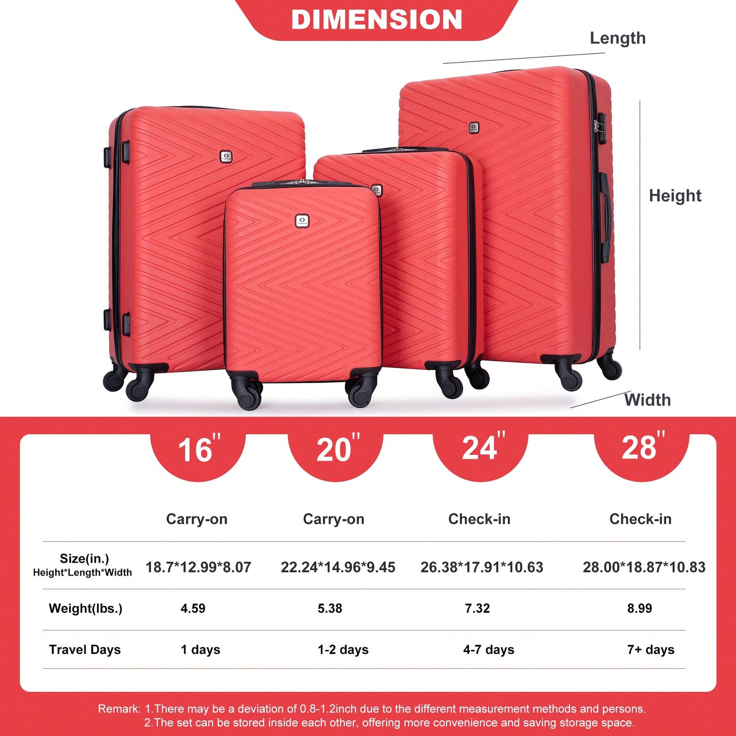 4-Piece Lightweight Hard Shell Luggage Set With Spinner Wheels, TSA Lock, 16/20/24/28 Inch - Sleek Black Travel Case