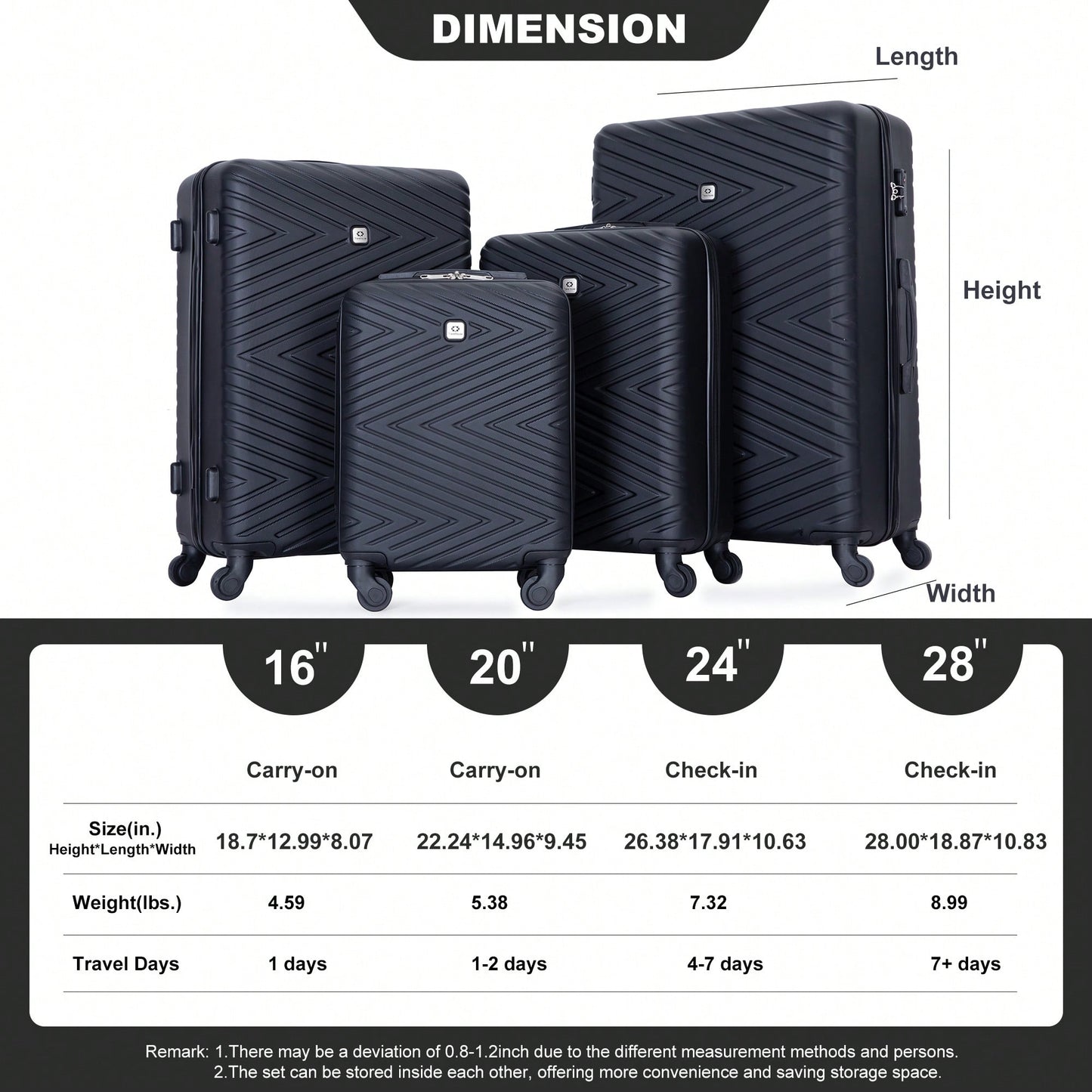 4-Piece Lightweight Hard Shell Luggage Set With Spinner Wheels, TSA Lock, 16/20/24/28 Inch - Sleek Black Travel Case