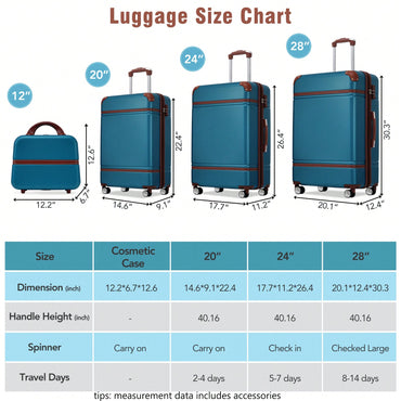 Durable 4-Piece Hardshell Luggage Set With Spinner Suitcase, TSA Lock, And Cosmetic Case - Perfect For Travel 20", 24", And 28" Sizes