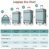 Durable 4-Piece Hardshell Luggage Set With Spinner Suitcase, TSA Lock, And Cosmetic Case - Perfect For Travel 20", 24", And 28" Sizes
