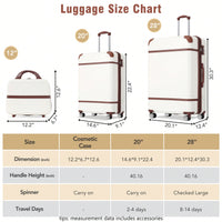 3-Piece Hardshell Luggage Set With Lightweight Spinner Suitcases And Cosmetic Case - TSA Lock - Stylish Green