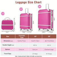 3-Piece Hardshell Luggage Set With Lightweight Spinner Suitcases And Cosmetic Case - TSA Lock - Stylish Green