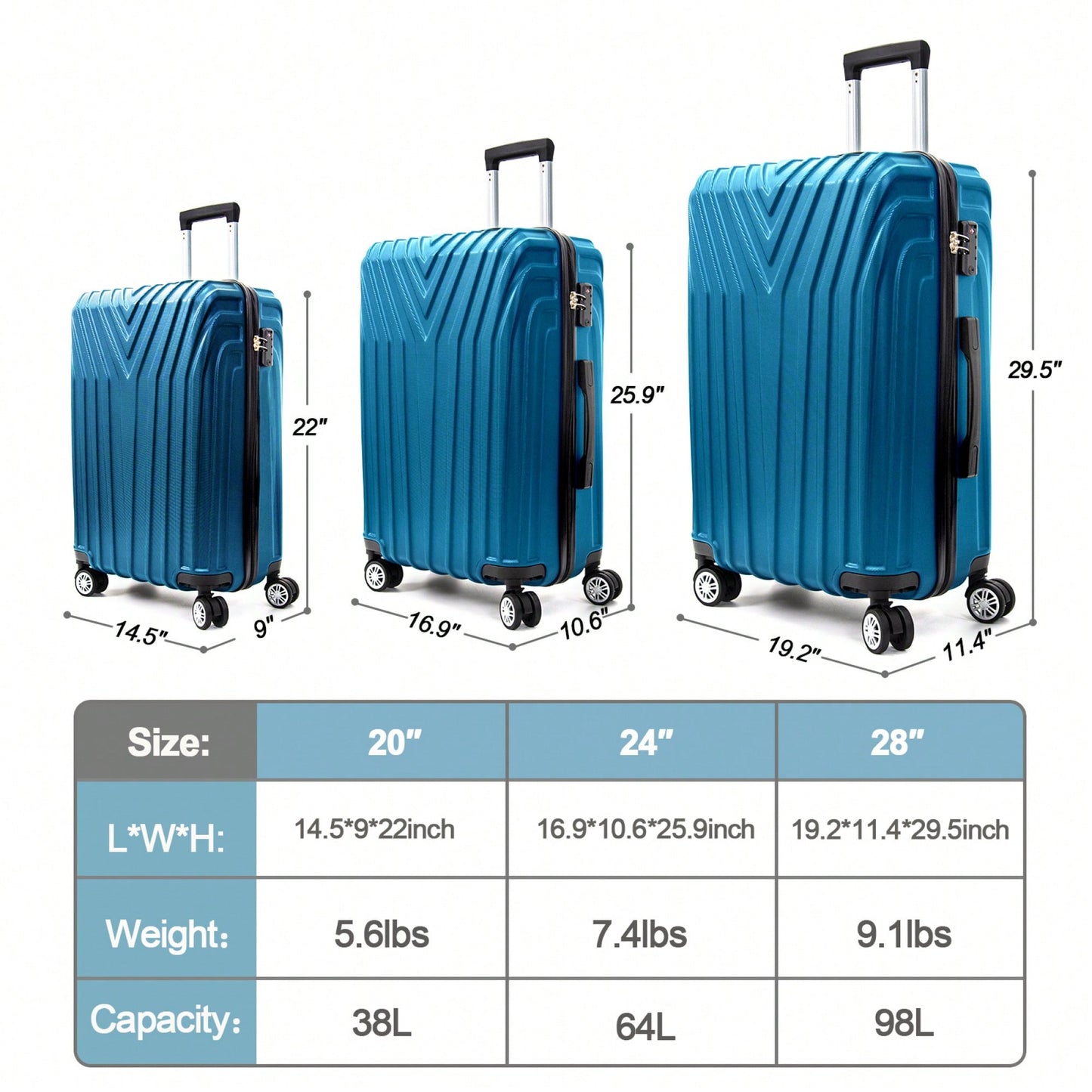 Durable 3-Piece ABS Hard Shell Luggage Set (20/24/28) With 360° Spinner Wheels & TSA Lock - Perfect For Business Travel & Family Vacations